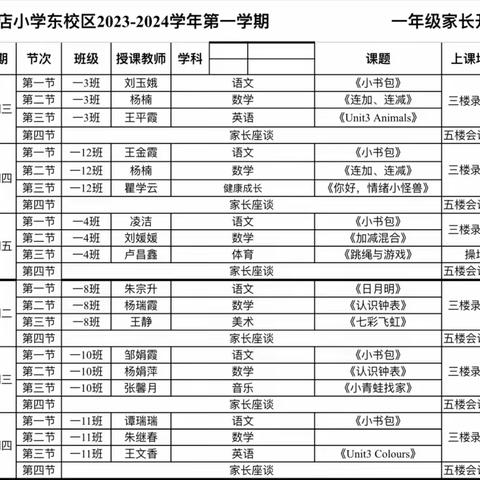 共情共建，家校携手——十里店联校东校区家长开放课纪实