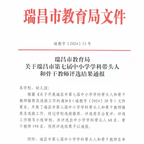 喜  报---我校四位老师被授予瑞昌市第七届中小学“骨干教师”荣誉称号