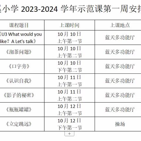 以课为研，共促发展—螺溪中心小学2023—2024年度示范课开始了