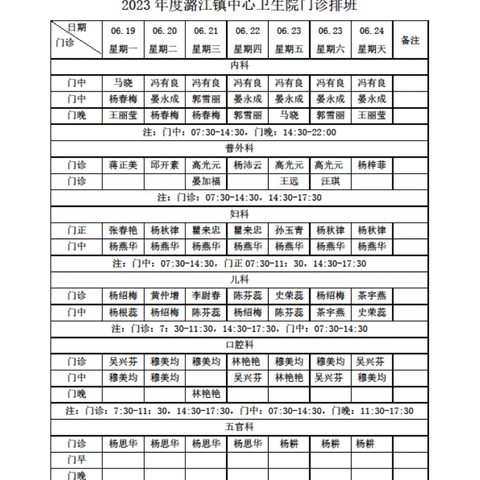 潞江镇中心卫生院门诊排班及医生                          简介