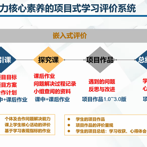 重磅专家讲座，大家收获满满