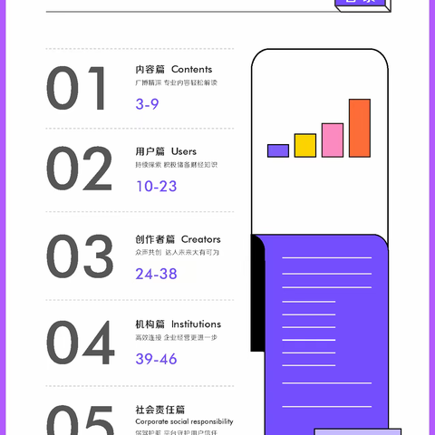 2022抖音财经内容生态报告（附下载）