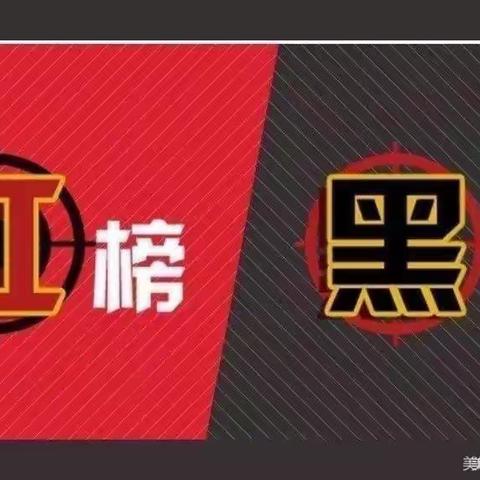 成安县市场监督管理局食品“三小”红黑榜第五期公示