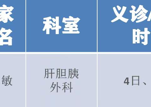 【医讯】2月份金华市名医张家敏义诊时间