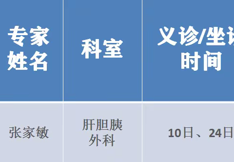 【医讯】3月份金华市名医张家敏义诊时间