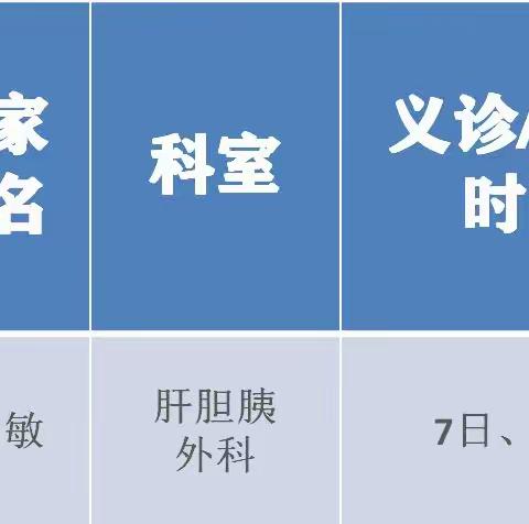 【医讯】4月份金华市名医张家敏等专家义诊时间