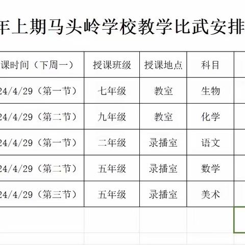 “教学比武展风采，以赛促教笃前行”马头岭学校2024年春季教学比武活动