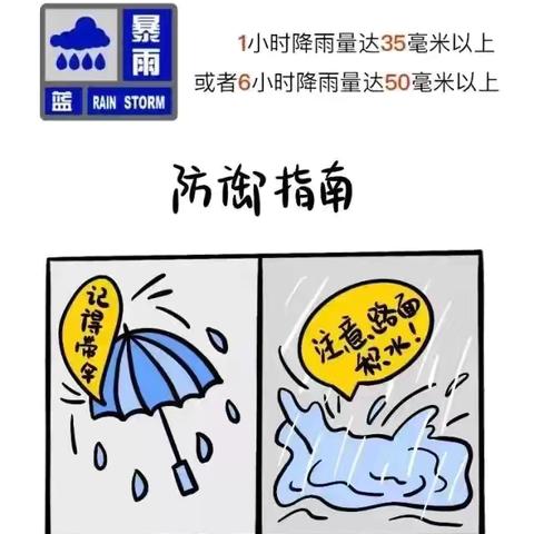 预防强降雨天气，筑牢安全防线  -  东营区金星闪闪幼儿园强降雨安全温馨提示