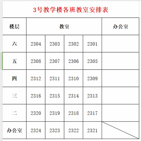 德保高中2024年秋季学期家长会 ﻿（高二） 邀请函