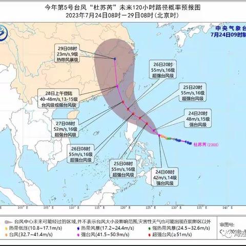 防汛防台风，防患于未然——幸福里幼儿园防台风安全提示