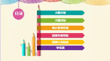 【课题动态50】《一起编织吧》 ——湘东区中心幼儿园大（2）班班本课程