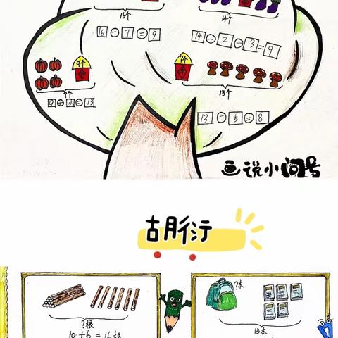 画说“小问号”——石镜小学104班