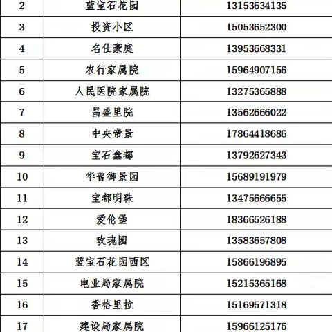 “服务不打烊”服务群众“常在线”