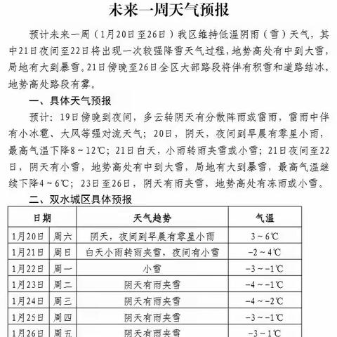 六盘水市第十九中学防范特殊天气变化安全温馨提示