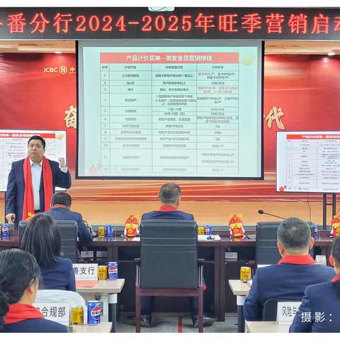 吐鲁番分行召开“工迎新春 融惠兴疆”2024-2025年旺季营销启动会