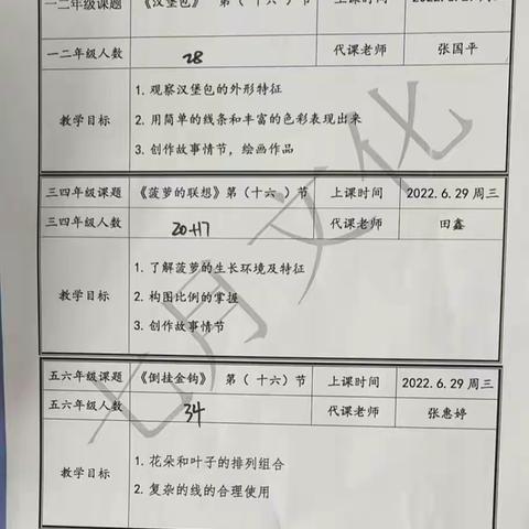 孜孜以求谋发展 栩栩如生绘丹青 ——九原街学区解原小学二课堂绘画活动第十六课