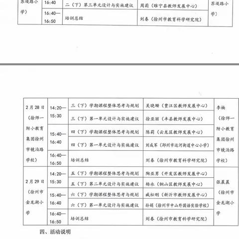 春日启新程  研途绽芬芳 ———小学语文学期课程规划与单元设计专题培训会