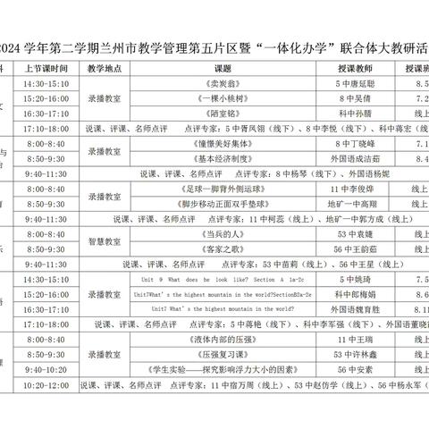 教而有“道” 研而有“法” ——记兰州市第五片区“好课分享”道德与法治学科大教研活动