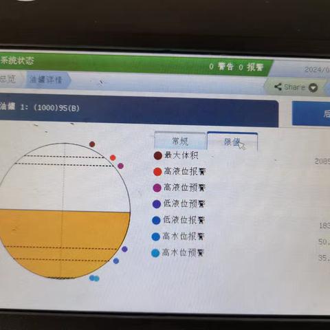 象州片区2024年8月第二周安全周报