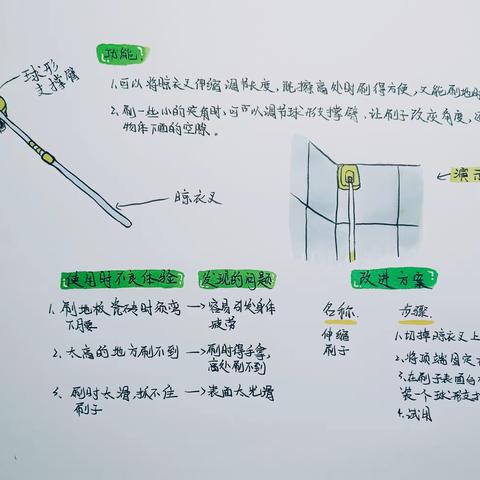 【实小娃爱劳动】劳动工具大改造