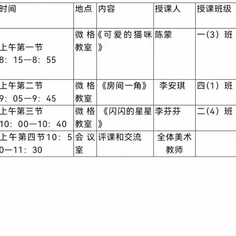 同课异构展风采 互学互研促提升——东营市胜利第十二中学、垦利区胜坨镇实验小学联合教学研讨活动