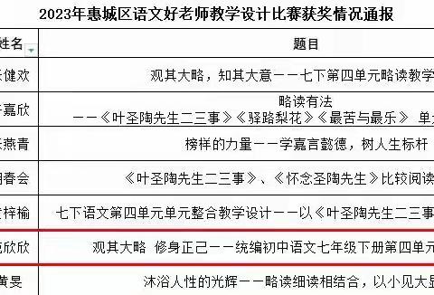 子扬，不辜负你的精彩