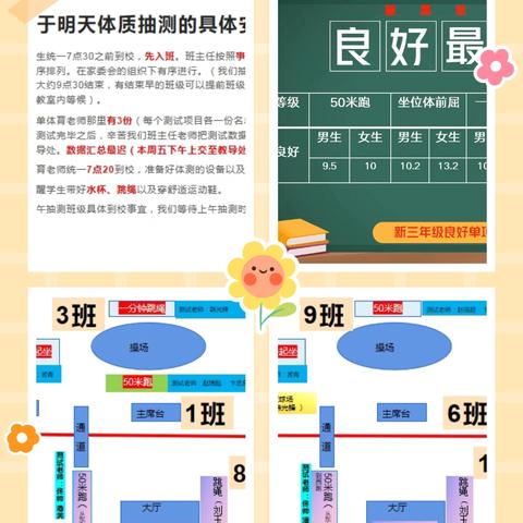 鑫昌路小学二年级体质检测纪实