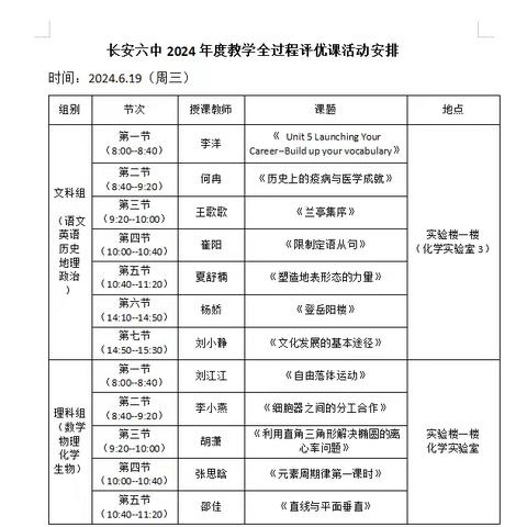 微型课堂展风采，以赛促学共成长——长安六中2024年度教学全过程评优课活动