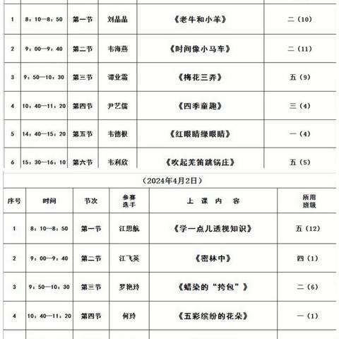 “百舸争流千帆竞  美育课堂吐芬芳”——兴宾区2024年小学音乐，美术教师现场优质课比赛（实验小学片区）