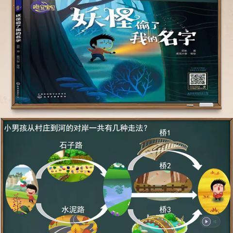 以数启思，让孩子爱上数学——趣味数学课堂风采