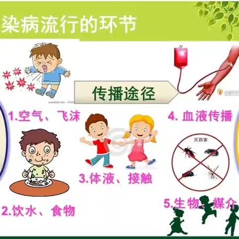 【2025年秋季传染病预防】小知识