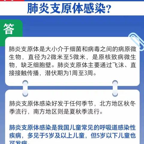 【卫生保健】预防支原体肺炎 呵护幼儿成长——共享中心芳沁园幼儿园预防支原体感染知识宣传