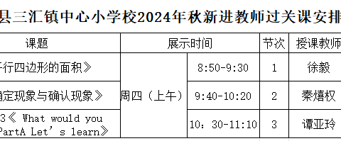 聚力凝“新”•拔节生长——三汇小学2024年秋新进教师过关课