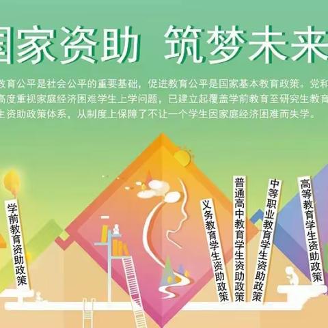 【政府资助】资助暖心，情润童心——合肥市琥珀山庄灵童幼儿园