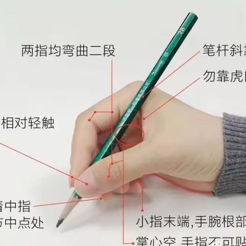 仁怀市初旭幼儿园第四周周报—大三班