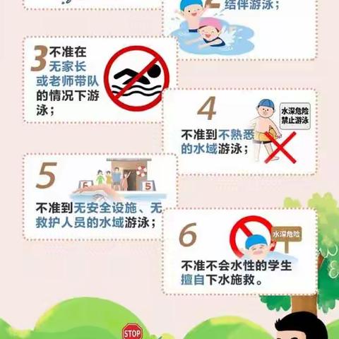 春季防溺水，安全伴我行——文竹镇小学防溺水安全教育知识宣传