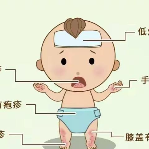 手足口病来临，我们应如何保护幼儿健康—莲湖区第十一幼儿园疾病宣传