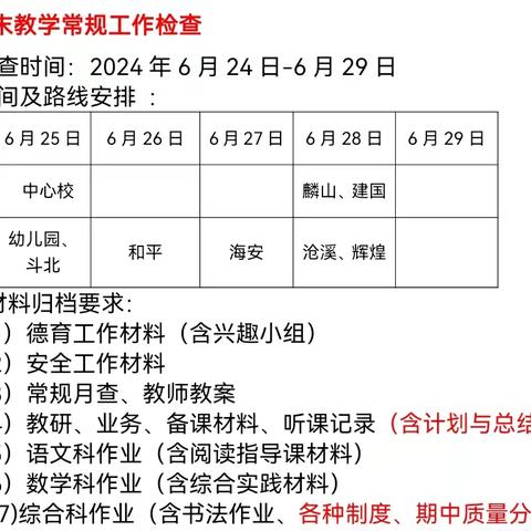 落实常规检查，谋求整体提升一一2024年春季枫亭开发区中心开展期末常规教学大检查报道