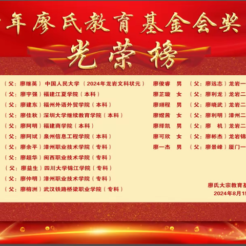 2024年廖氏大宗教育基金会奖学金颁奖典礼