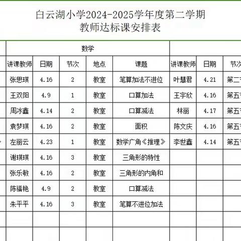 课堂达标琢璞玉，聚焦教学促发展——曾都区白云湖小学2025年春语文组“达标课”展示活动