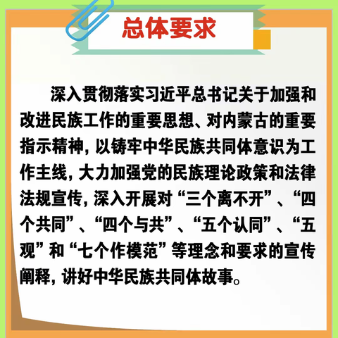 一图读懂《2024年全区“民族政策宣传月”“民族法治宣传周”工作方案》