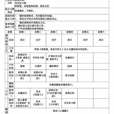 👫【大二班】👫正定县塔元庄幼儿园九月份第四周生活锦集