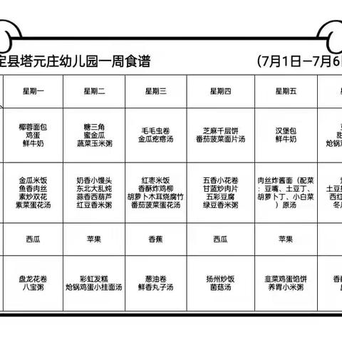 👫【大二班】👫正定县塔元庄幼儿园六月份第四周生活锦集