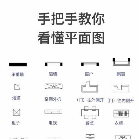 划重点，手把手教你看懂施工图