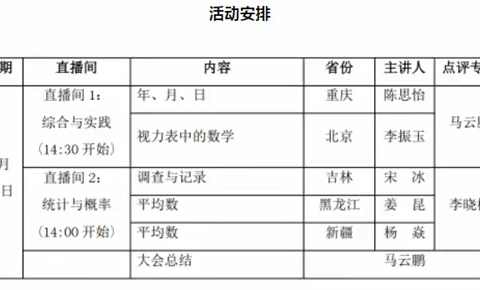 车王镇小学数学教师参加教学改革，共研教学促提升