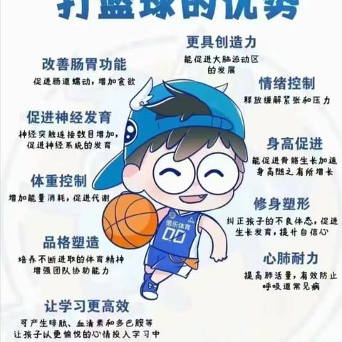 小篮球🏀大梦想——金苹果幼儿园“花样篮球操”展示🏀