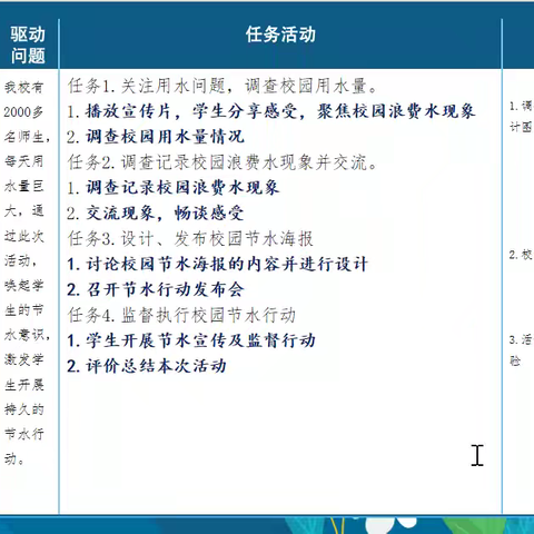 四年级数学跨学科活动——制作校园节水海报