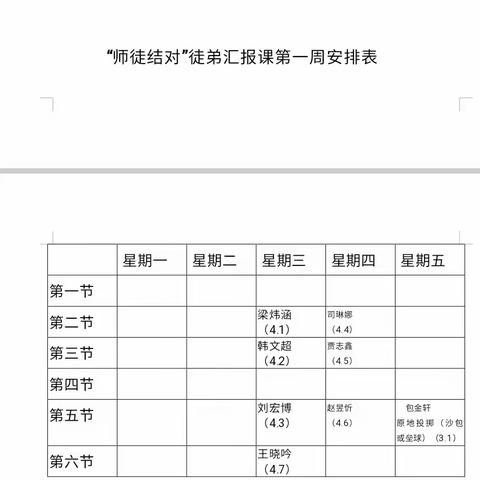 青蓝相承 芳华绽放——锡林浩特市第十四小学师徒结对汇报课展示