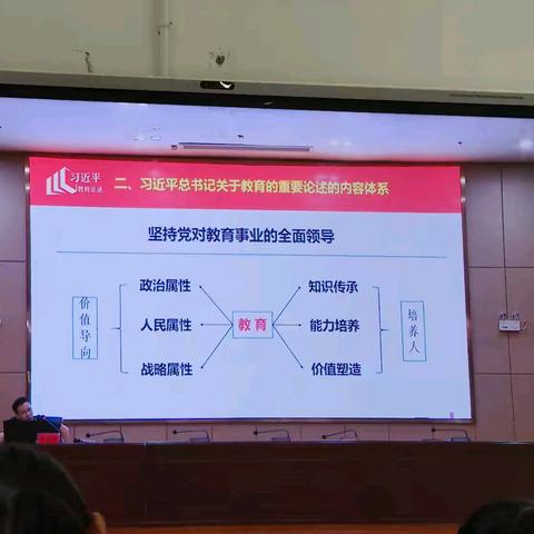 暑期“充电”模式第二天