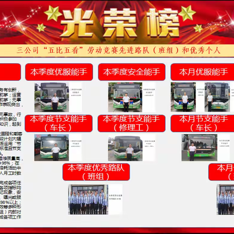 喜报|三公司2025年度二季度劳动竞赛评选结果出炉
